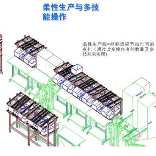 新千田 生產(chǎn)線(xiàn)設(shè)計(jì)(1)_頁(yè)面_04