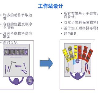 新千田 生產(chǎn)線(xiàn)設(shè)計(jì)(1)_頁(yè)面_08