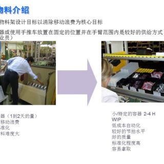 新千田 生產(chǎn)線(xiàn)設(shè)計(jì)(1)_頁(yè)面_12