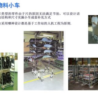 新千田 生產(chǎn)線(xiàn)設(shè)計(jì)(1)_頁(yè)面_14